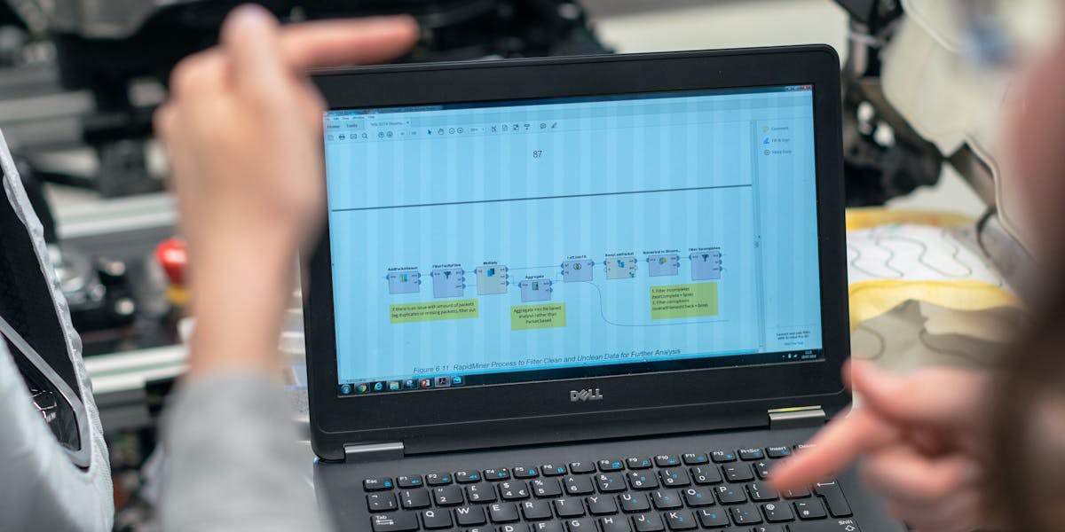 otimização de processos com IA